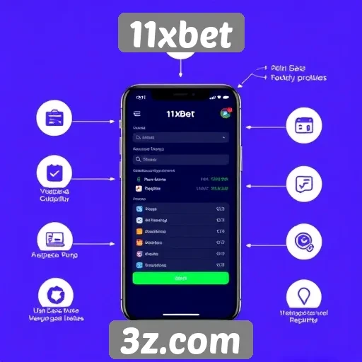 Funcionalidade do aplicativo móvel do 11xbet
